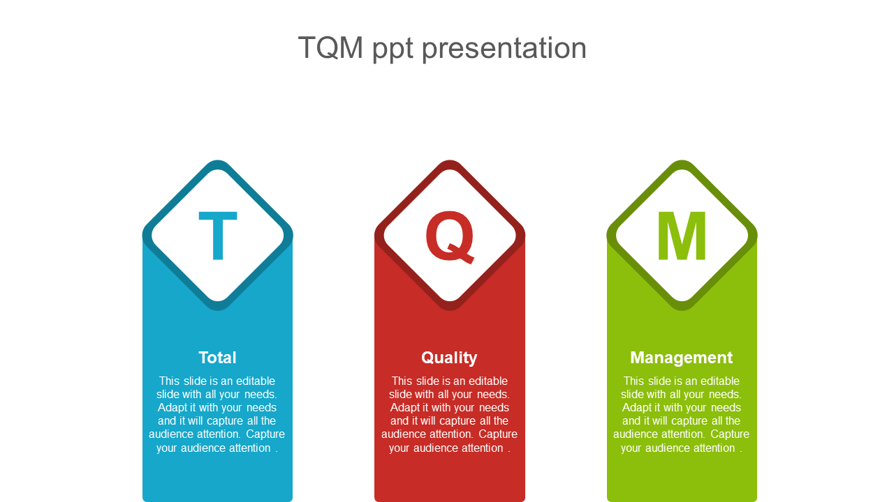 Get TQM PPT Presentation Slide Template Designs-3 Node