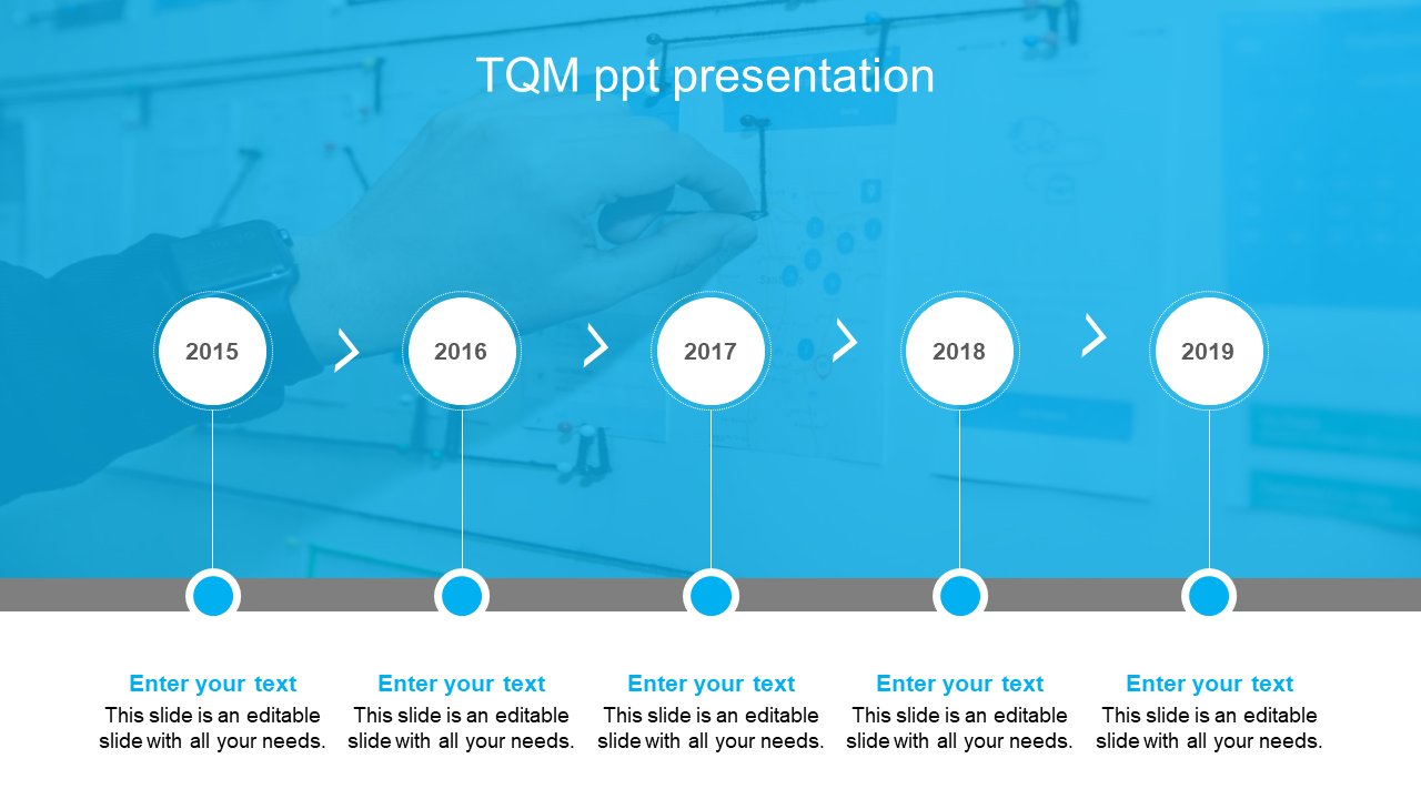 Incredible TQM PPT Presentation Slide Template Designs