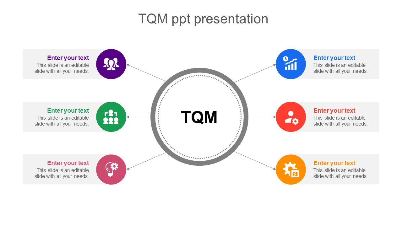Editable TQM PPT Presentation Template With Six Node