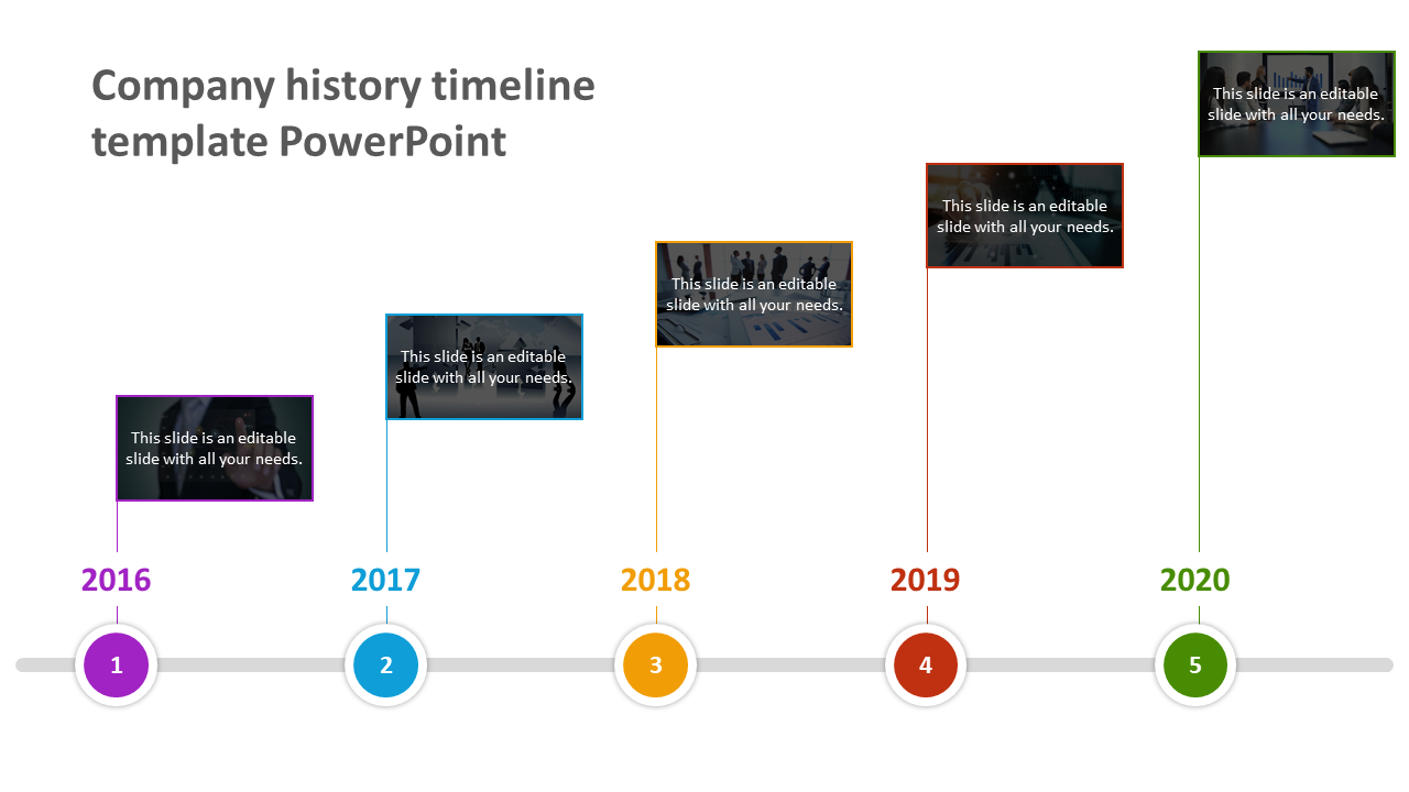 Company History Timeline Template Powerpoint