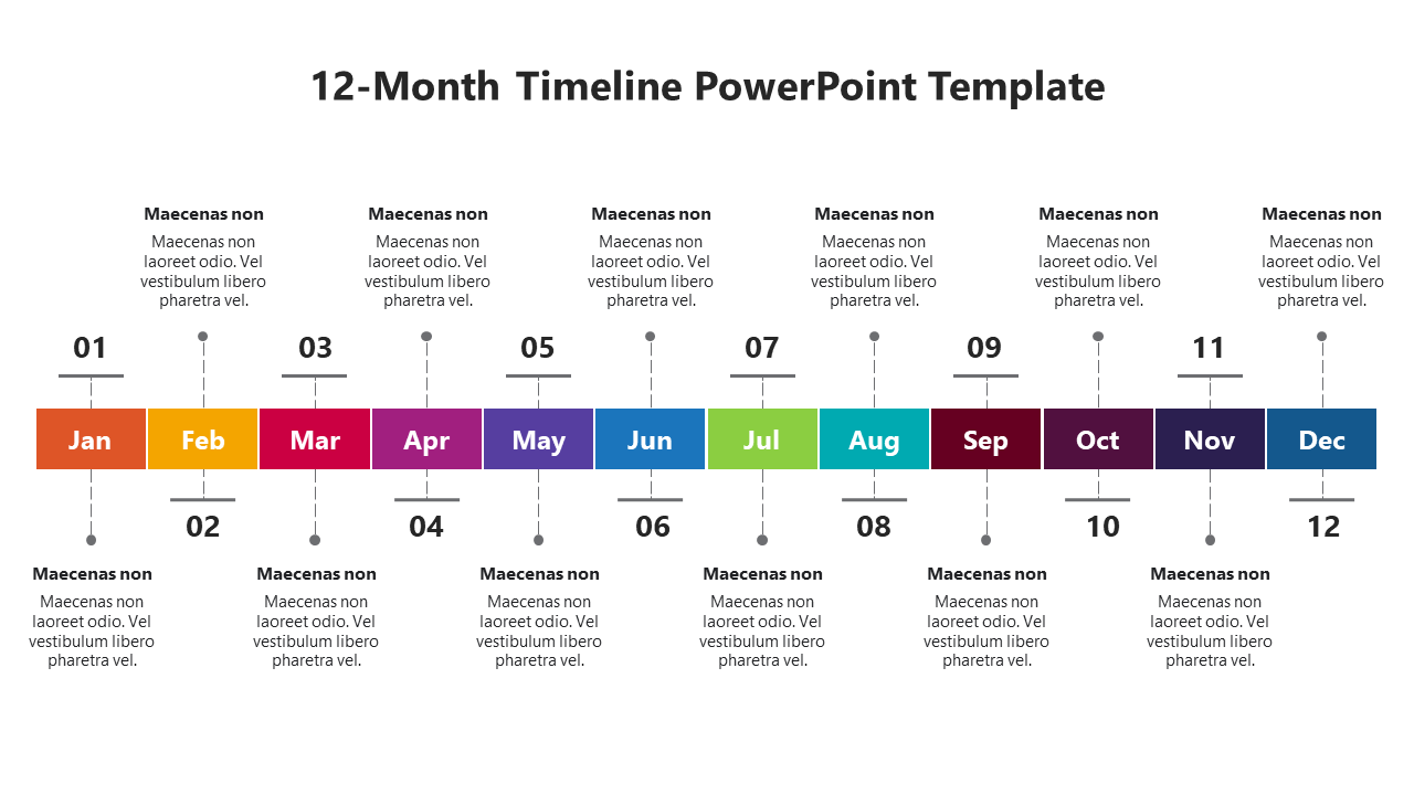 Awesome 12 Month Timeline PowerPoint And Google Slides