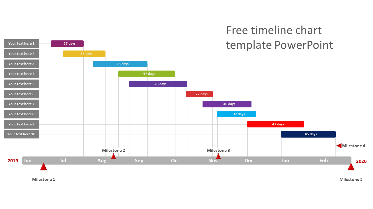 Free Timeline Chart Template PowerPoint-Gantt Chart Design