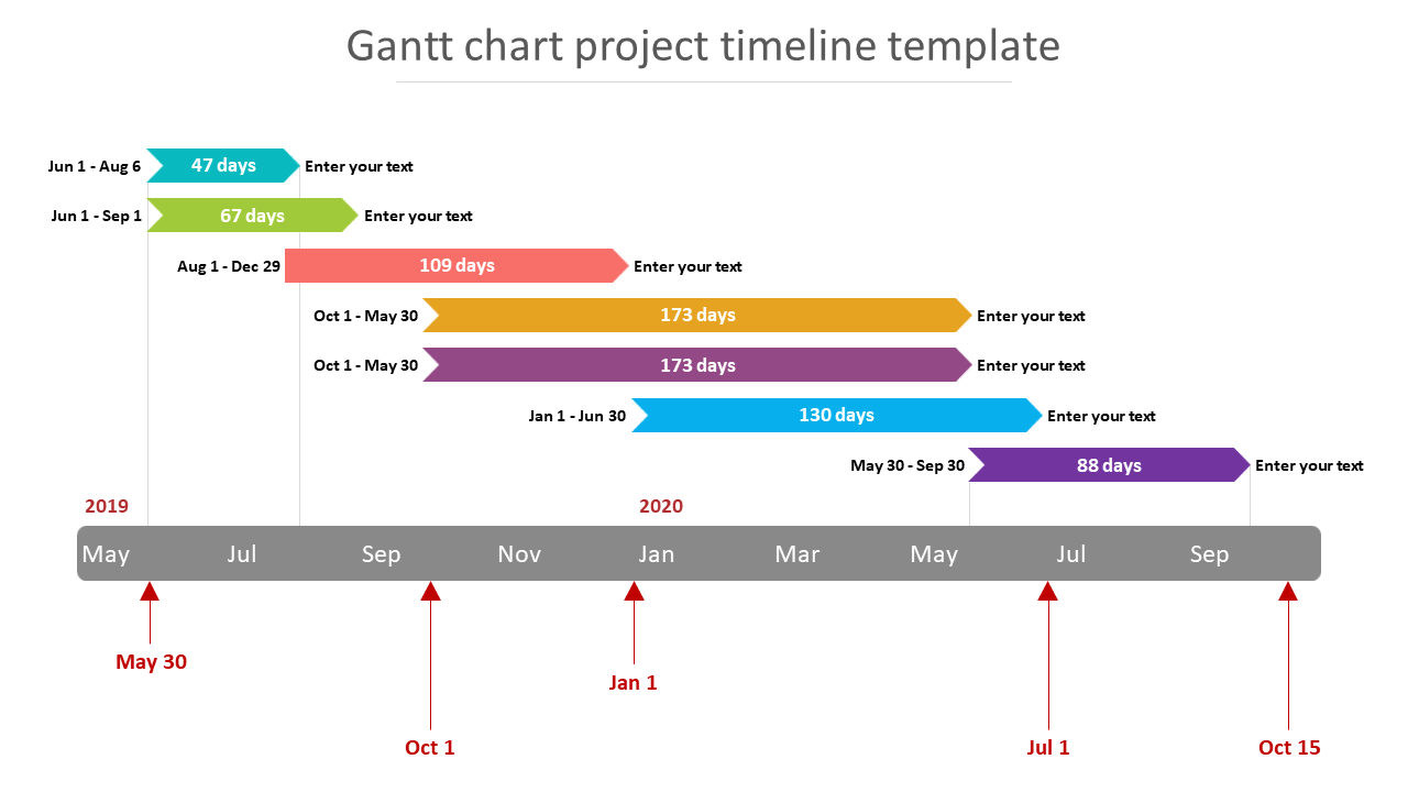 Gantt Chart Project Timeline Template Powerpoint