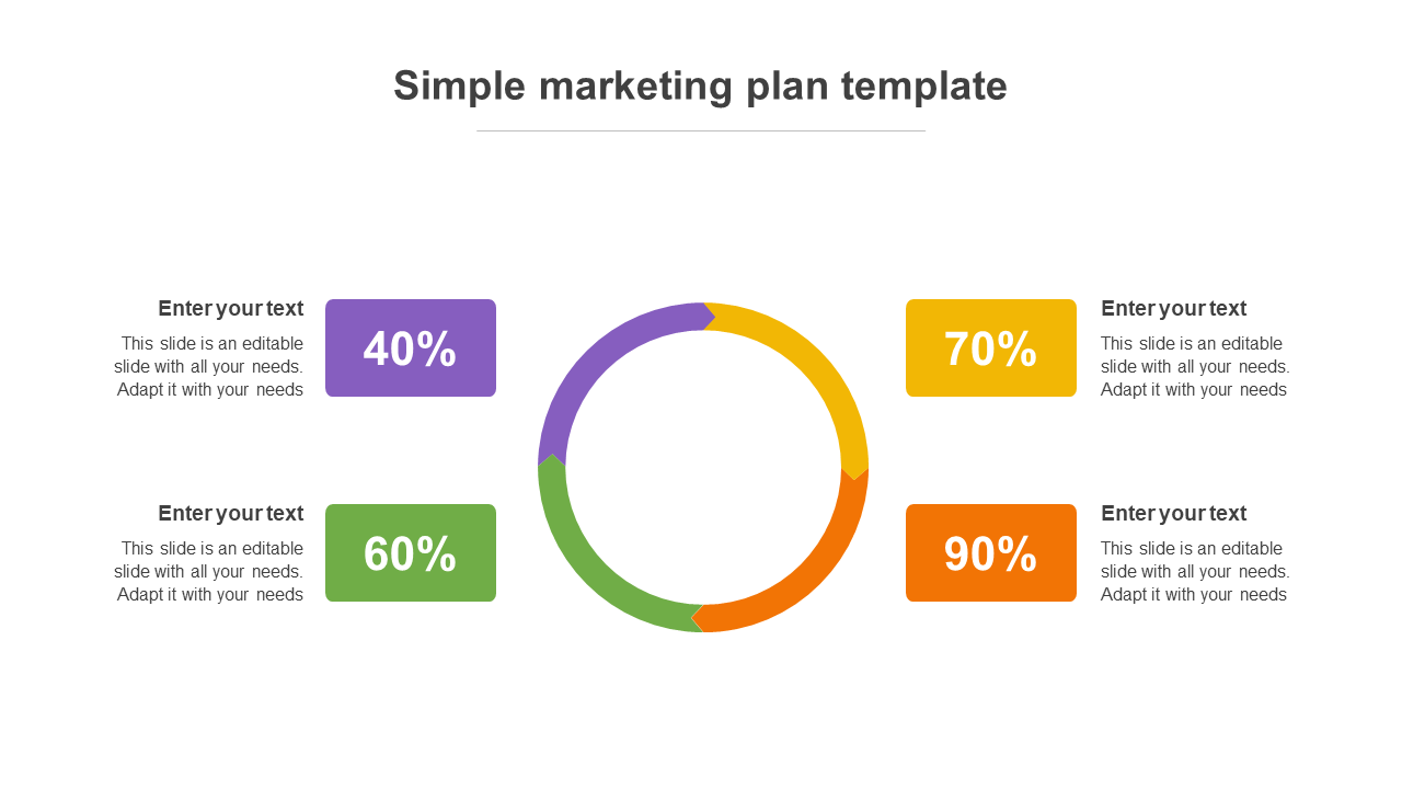 Colorful circular chart PowerPoint template for a marketing plan with percentage based data segments.