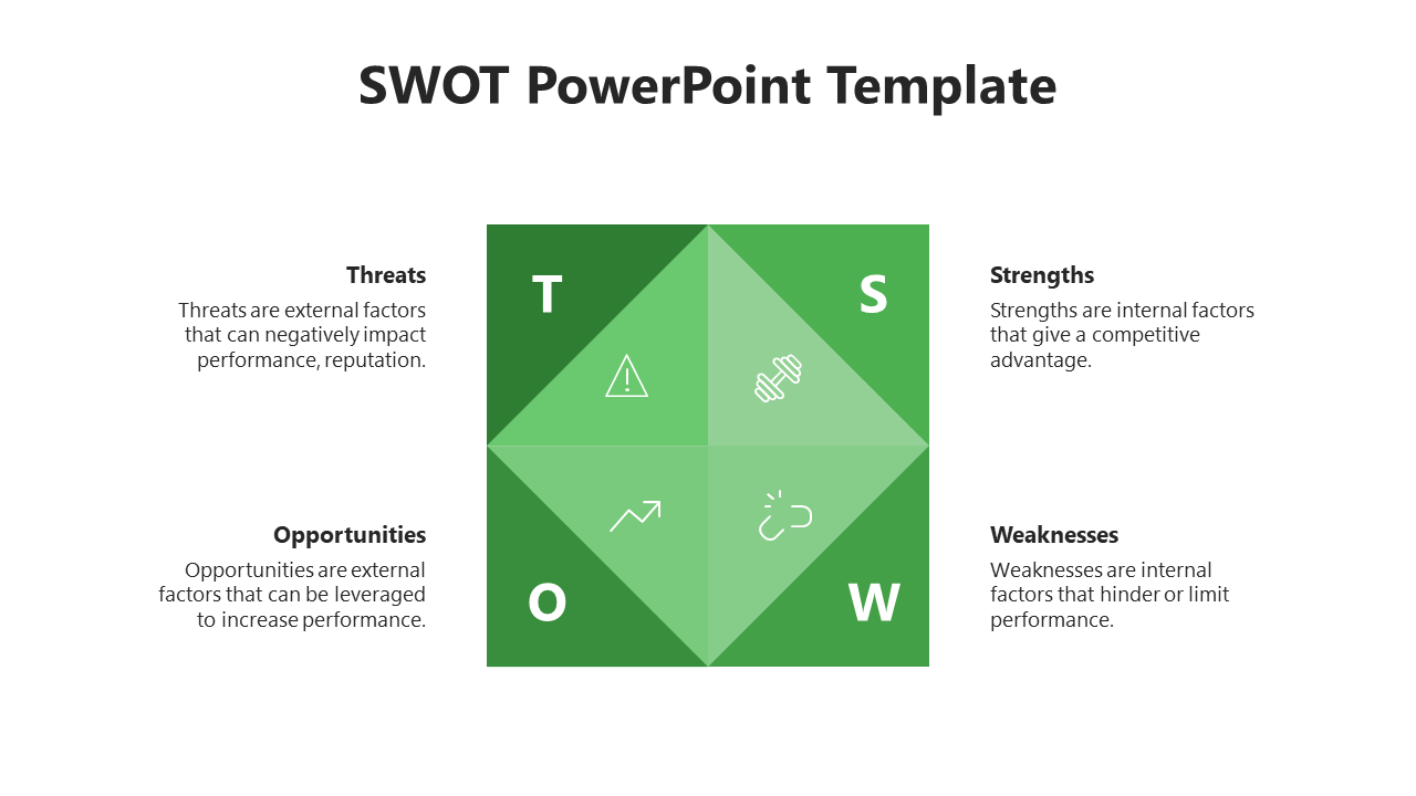 SWOT PPT Template Microsoft-Green