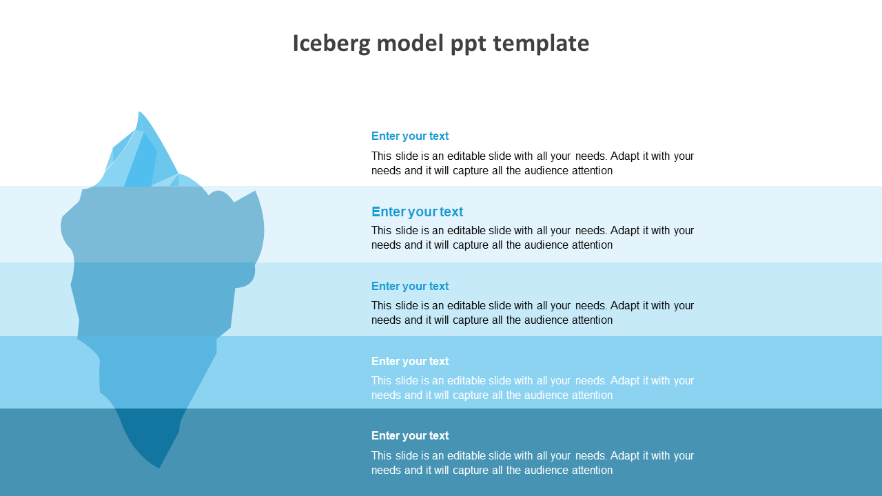 Iceberg Model Template