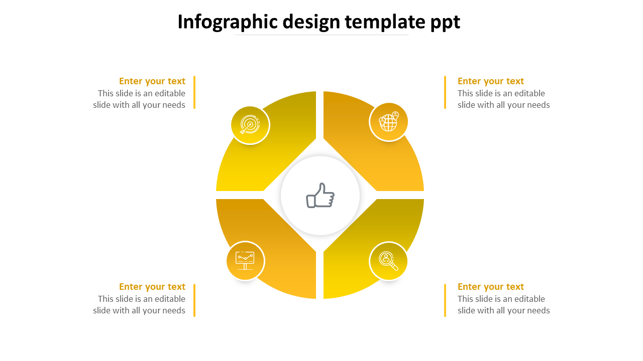 Yellow themed circular infographic with four segments arranged in a diamond center, each containing an icon and text.