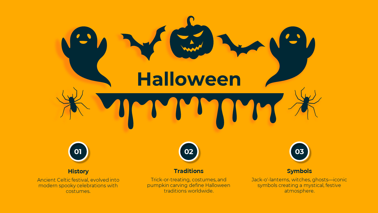 Creative Halloween PowerPoint And Google Slides Template