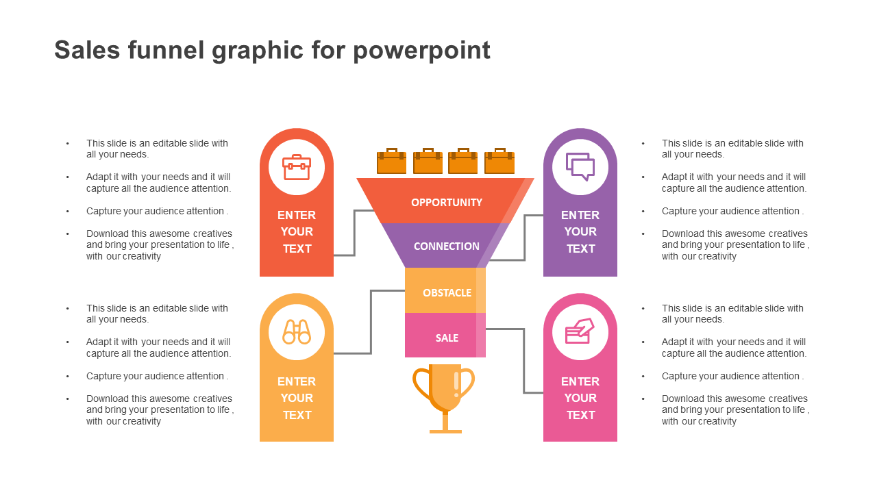 Editable Sales Funnel Graphic For PowerPoint Templates