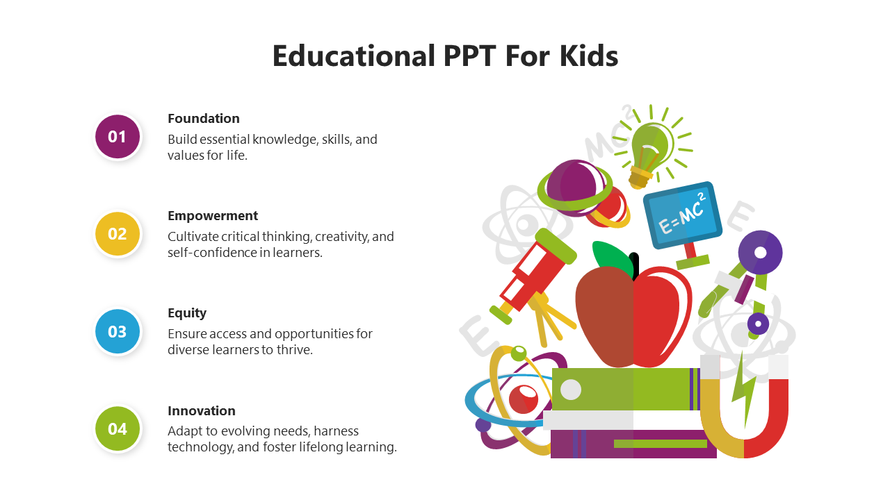 Educational PPT For Kids