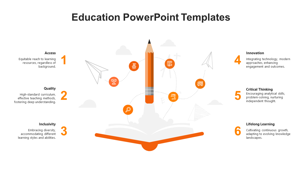 Education Templates For PowerPoint 2007 Free Download-Orange