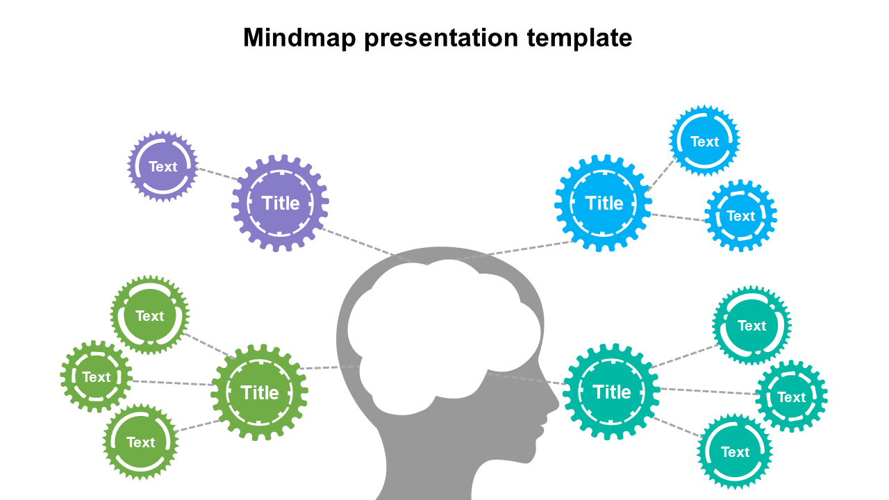 Our Predesigned Mindmap Presentation Template Slide Design