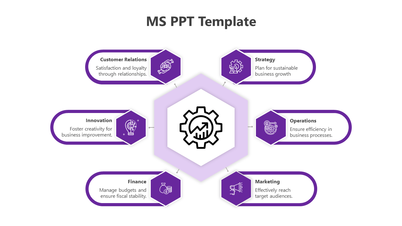 Free - Innovative MS PPT Templates And Google Slides With 6 Node