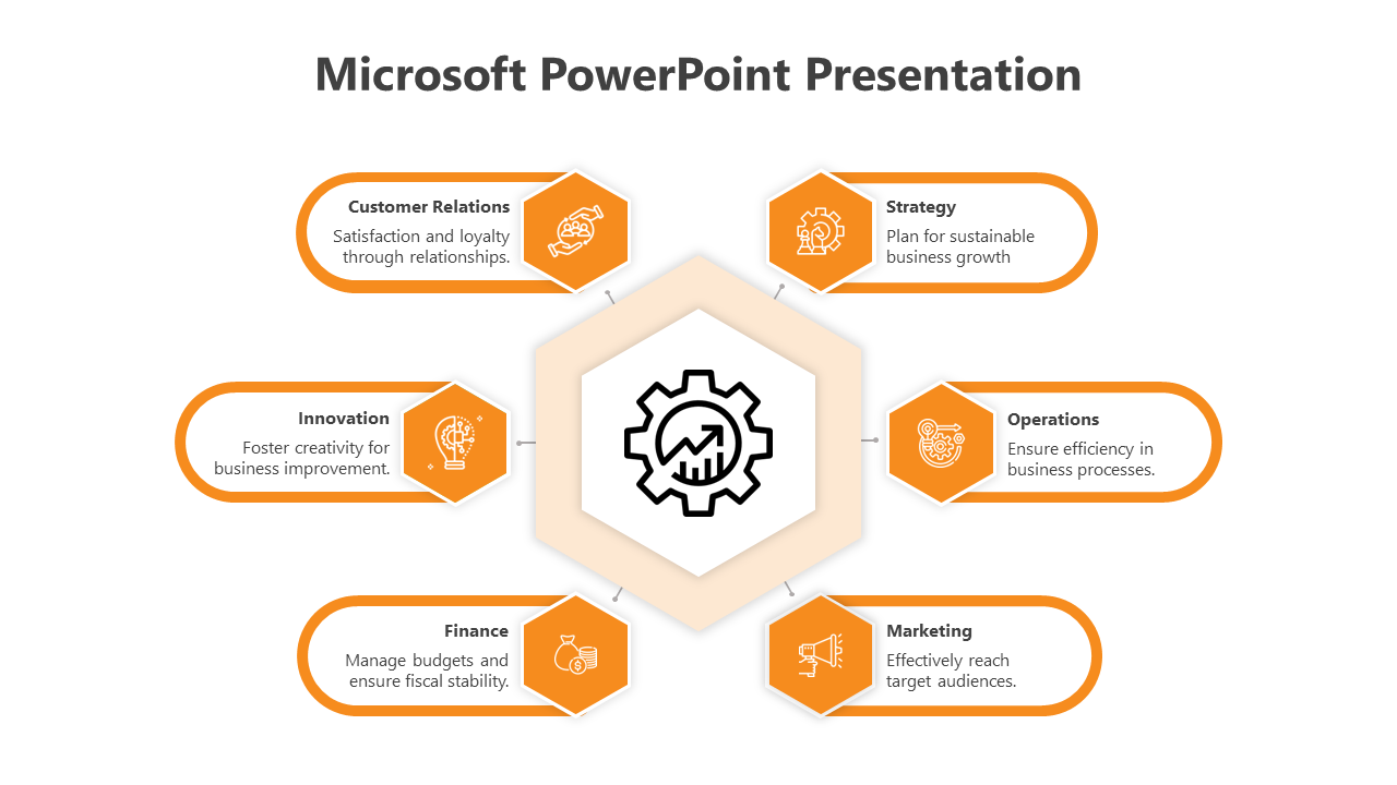 Free - Editable Microsoft PowerPoint Template And Google Slides