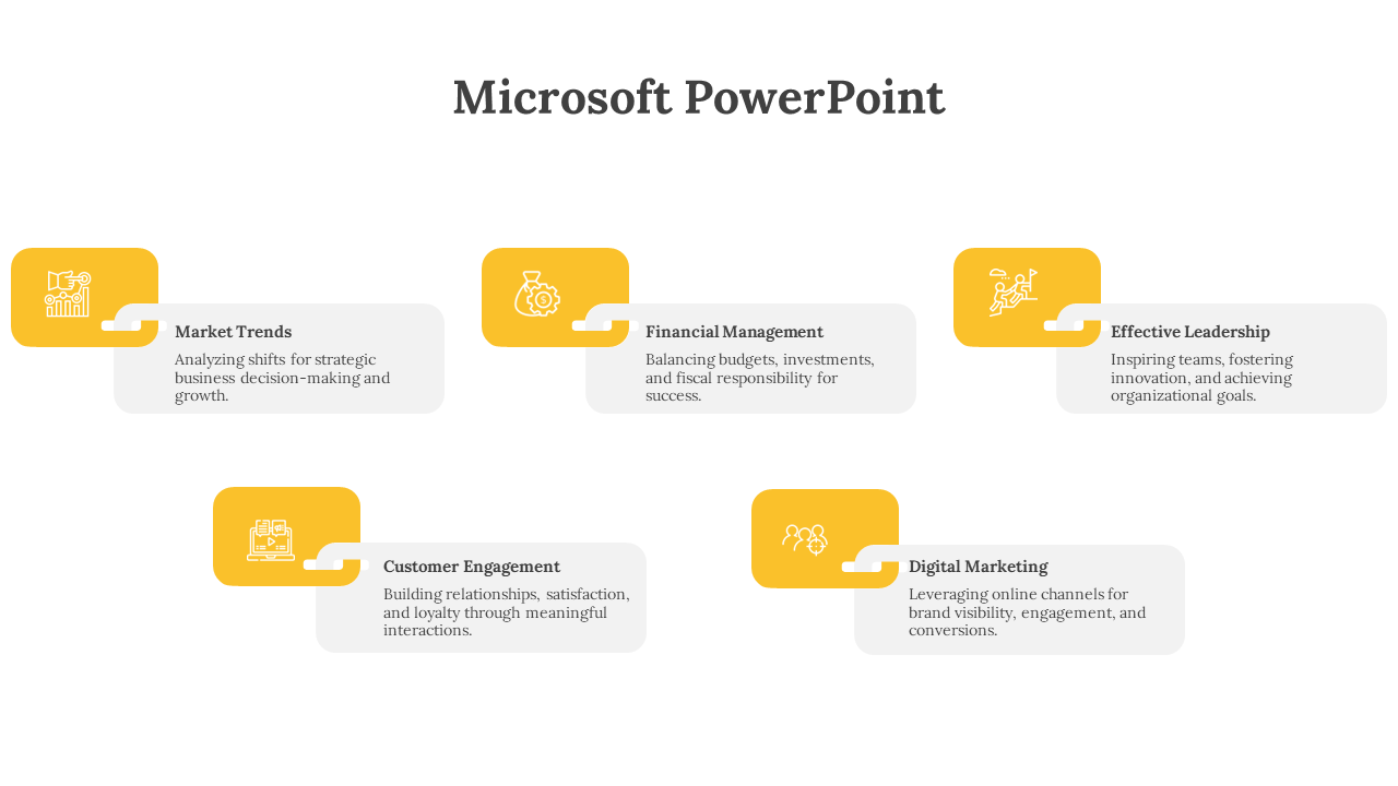 Free - Easy To Custom Professional PowerPoint And Google Slides