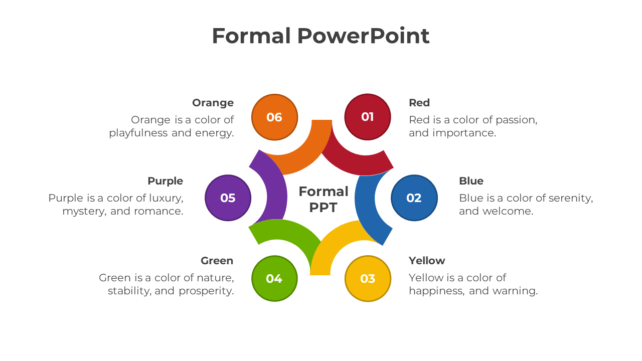 Innovative Formal PowerPoint And Google Slides Template