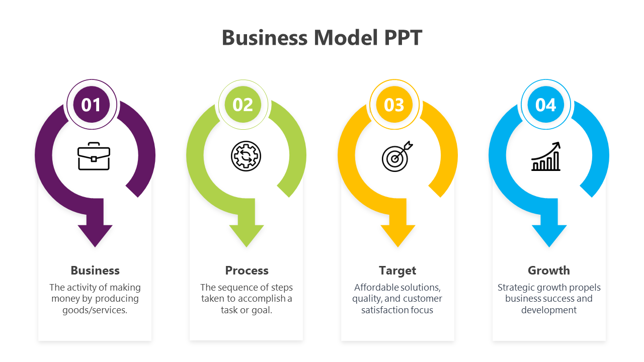 PPT Model Free Download