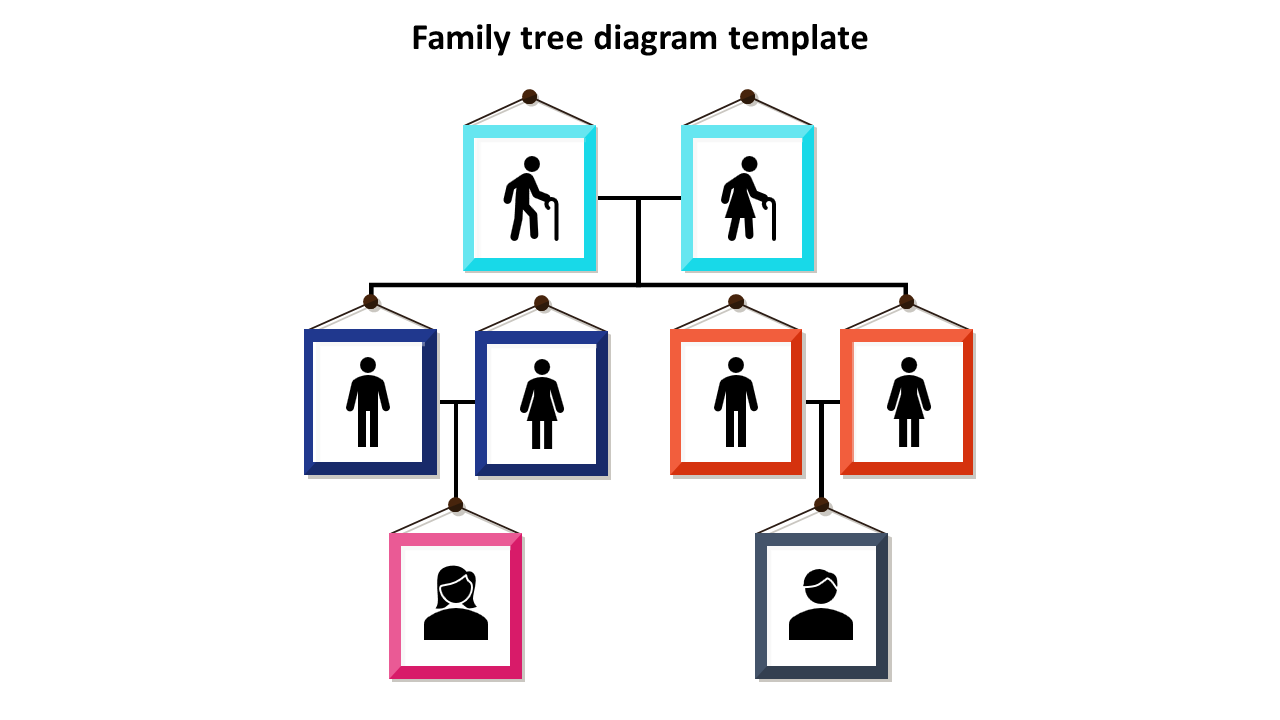 Family Tree Diagram Template Family Tree Template Family Tree - Gambaran