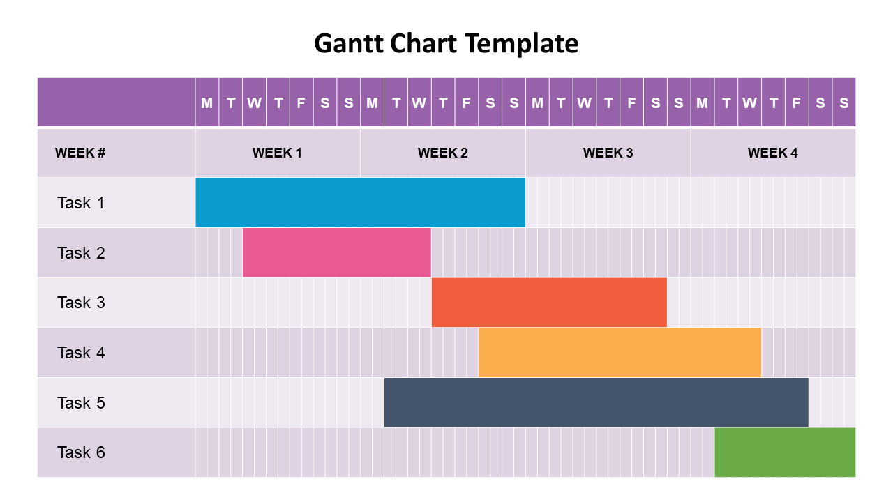 Gantt Chart Template