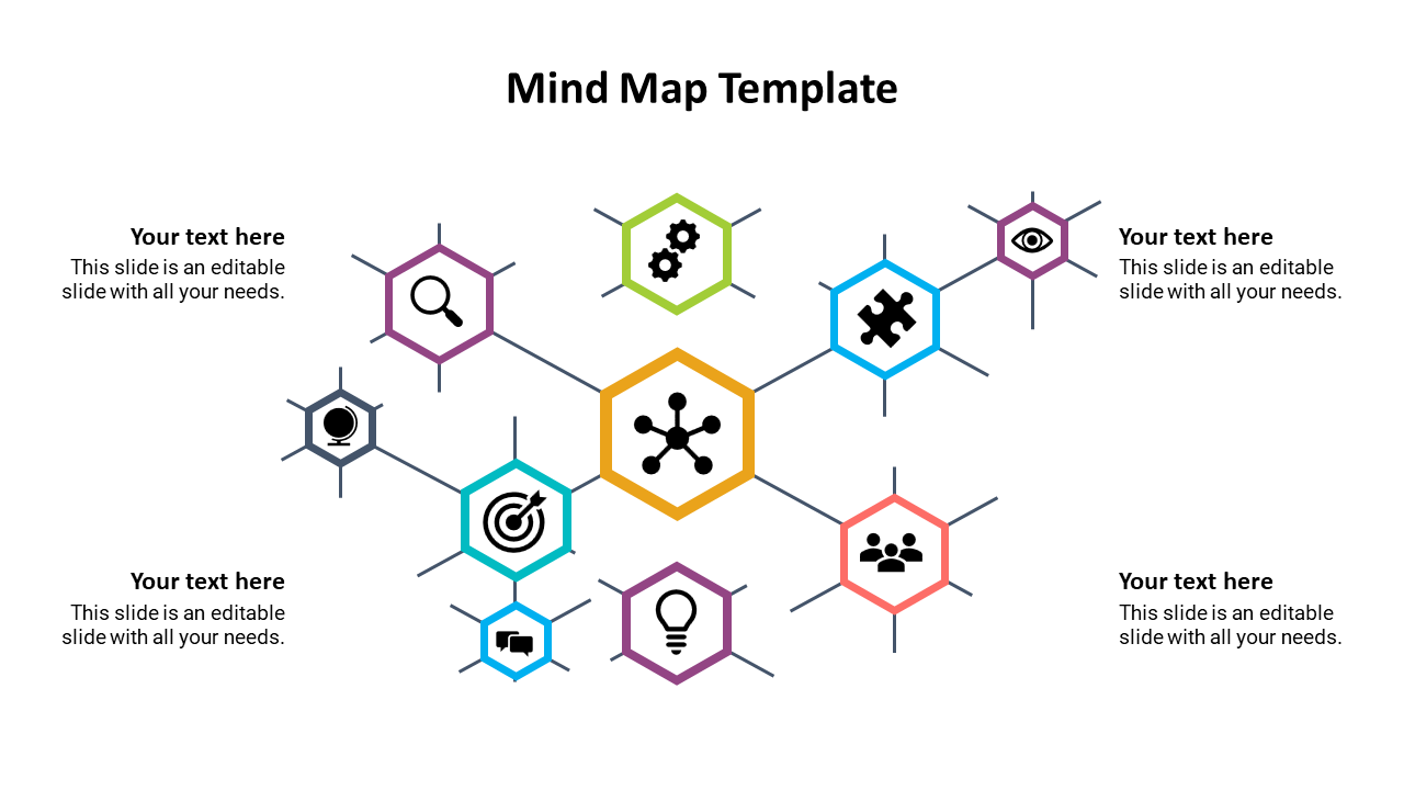 Mind Map Template