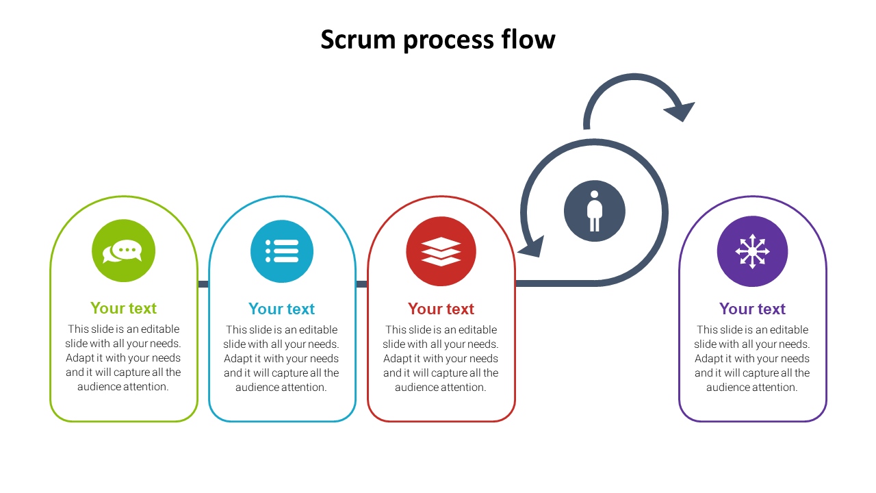 Best Scrum Process Flow PowerPoint Slide Template Design