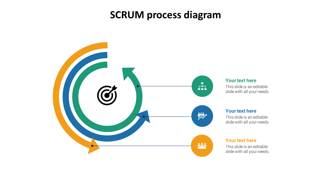 Amazing Scrum Process Diagram Template For PowerPoint
