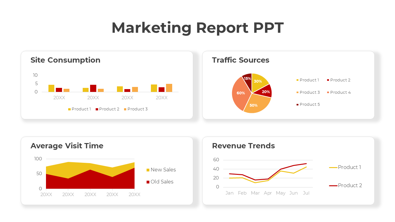 Marketing Report PowerPoint And Google Slides Template