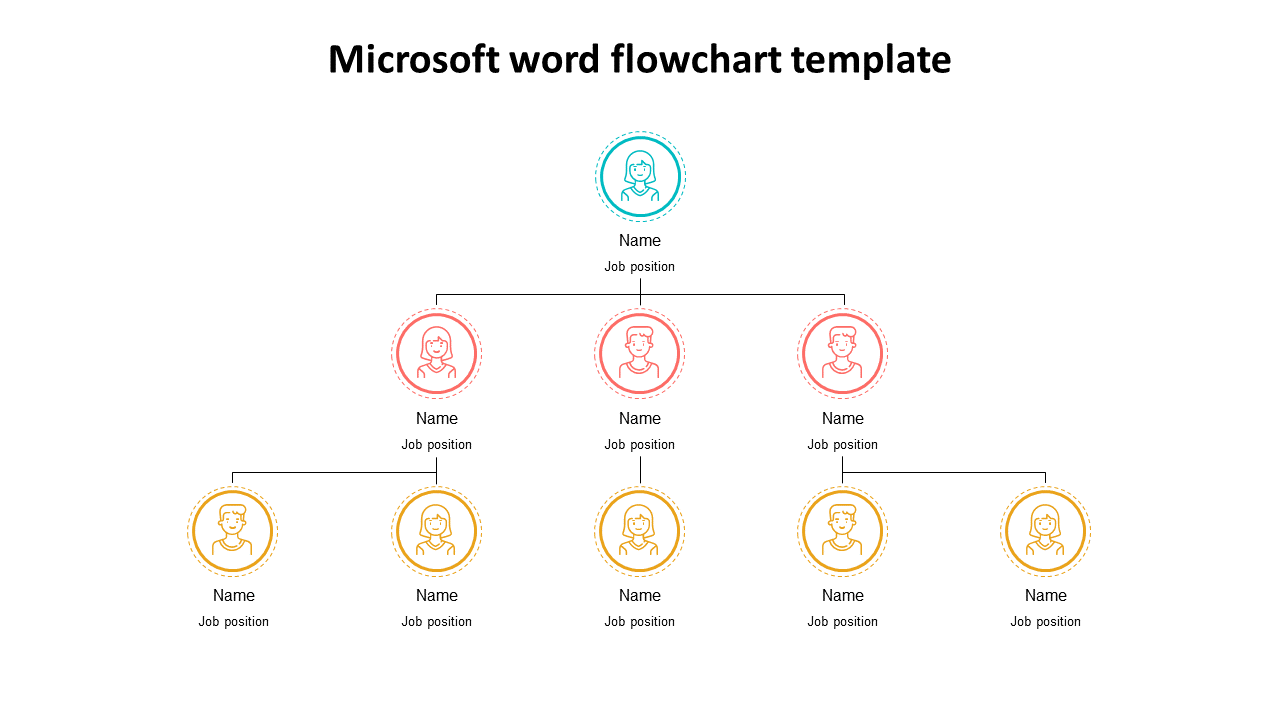 Microsoft Word Flowchart PPT Template Within Microsoft Word Flowchart Template