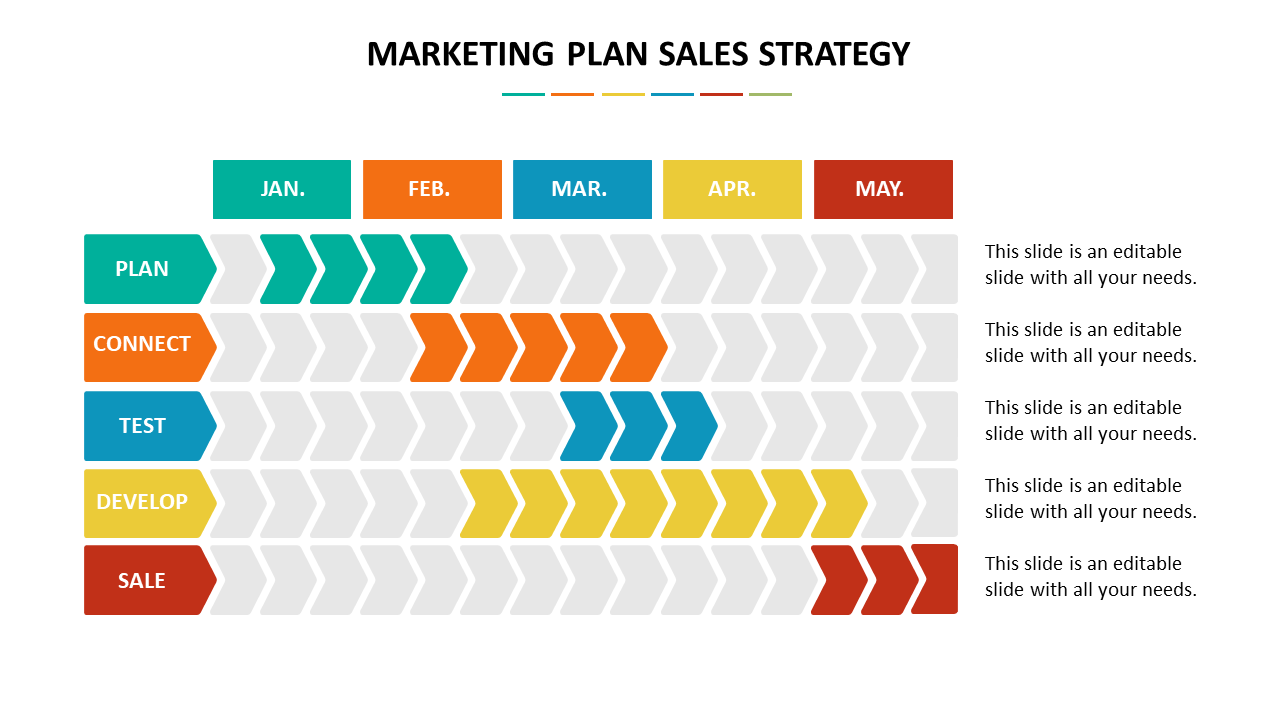 Stunning Marketing Plan Sales Strategy PPT Templates