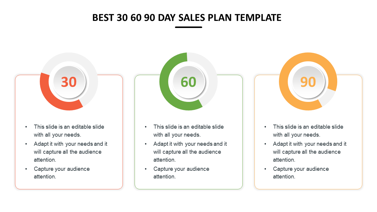 Best 30 60 90 Day Sales Plan Template Model