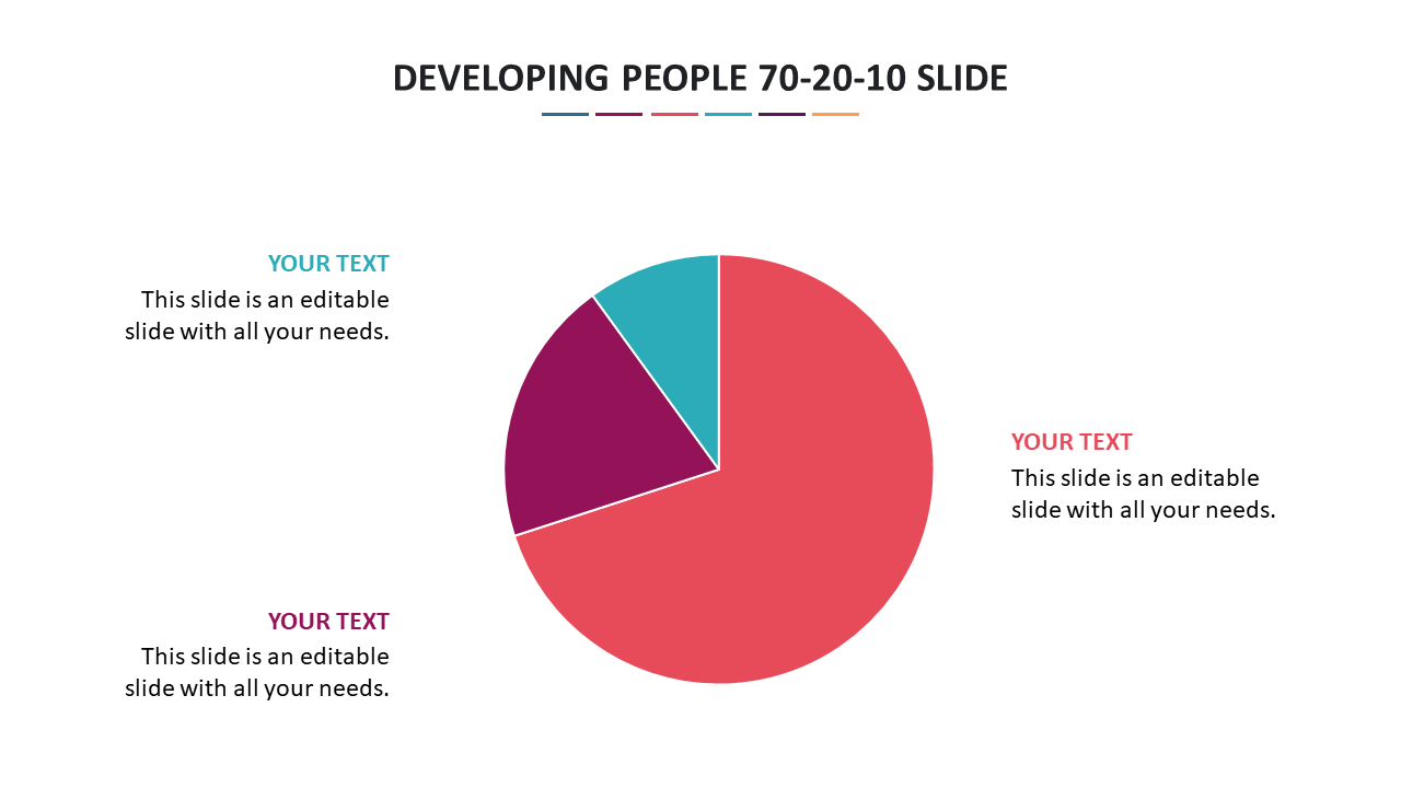 Developing People 70-20-10- Slide Pie Chart Model 