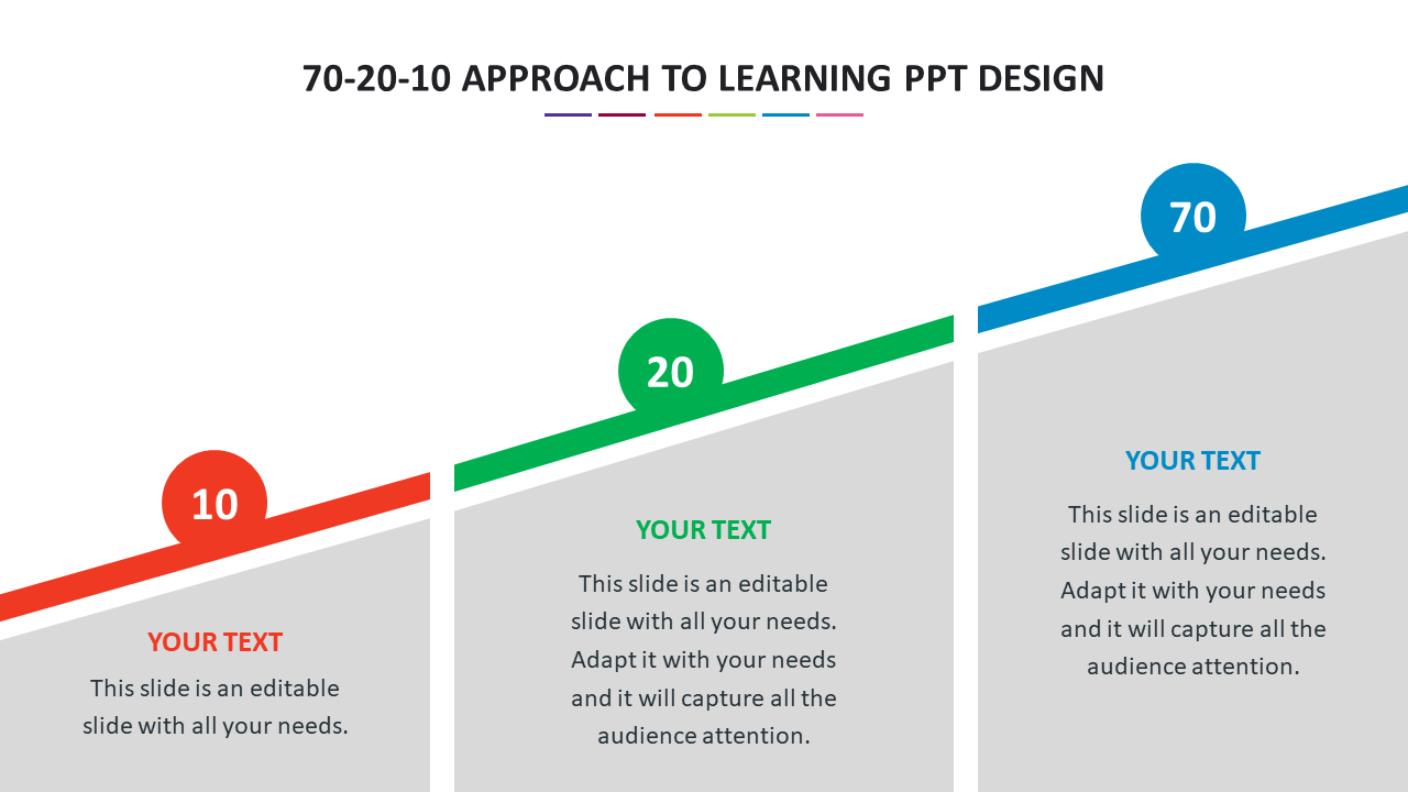 Simple And Editable 70-20-10 Approach To Learning PPT Design