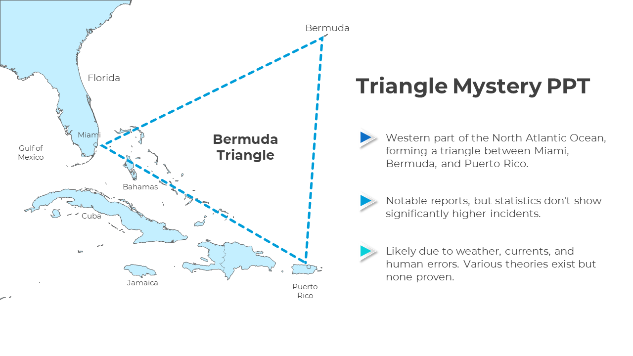 Triangle Mystery PPT Free Download