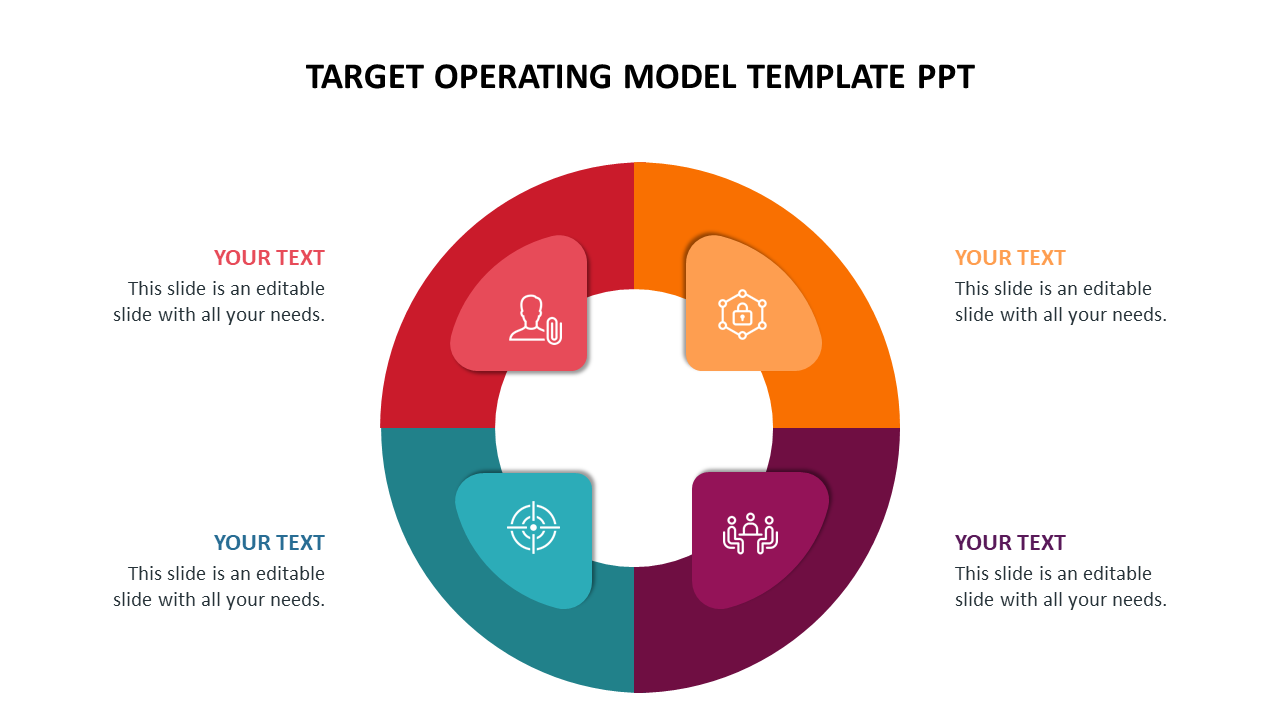 Stunning Target Operating Model Template Ppt Designs