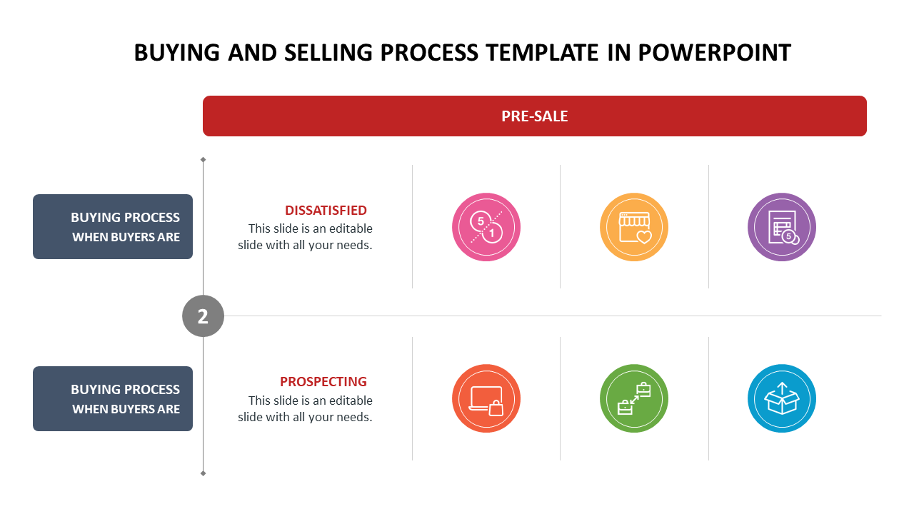 Multicolor Buying And Selling Process Template In PowerPoint