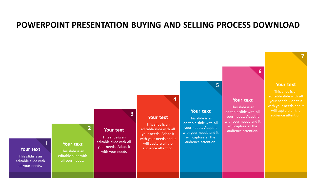 PowerPoint Presentation Buying And Selling Process Download