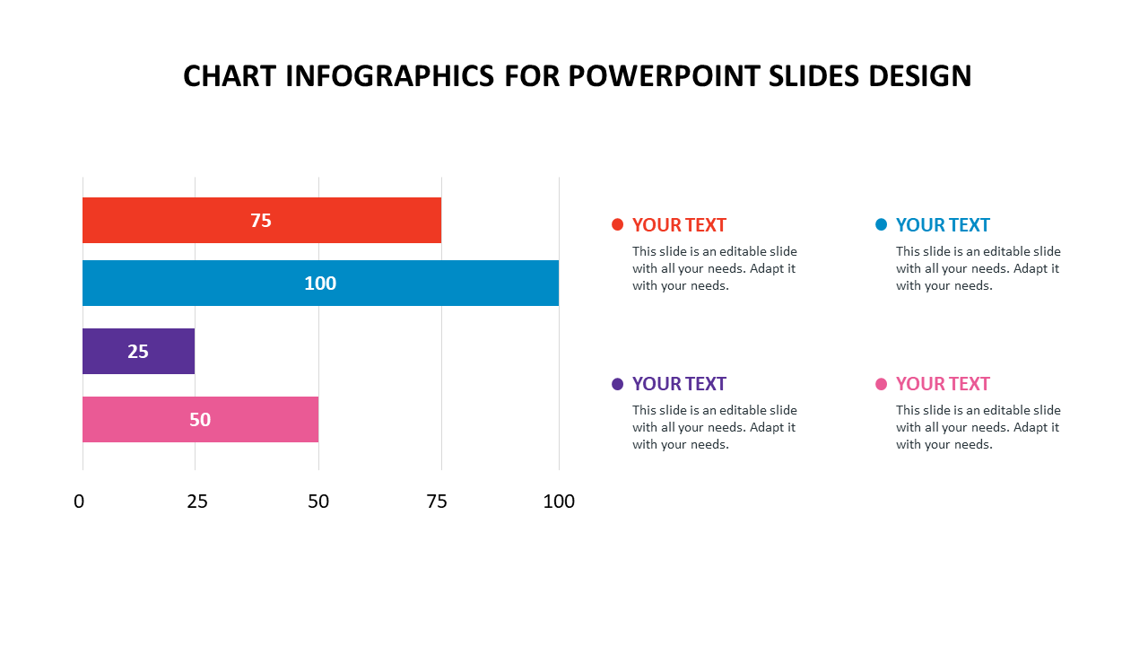 Creative Chart Infographics For PowerPoint Slides Design