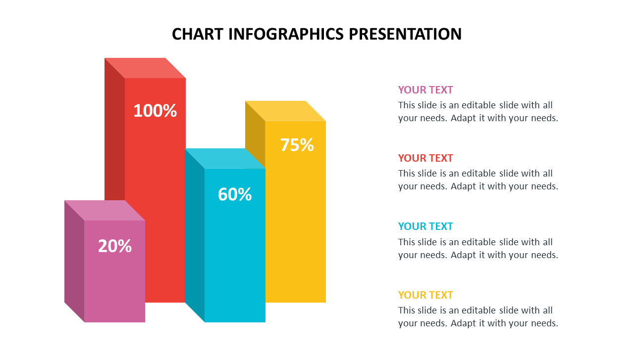 Affordable Chart Infographics Presentation Template