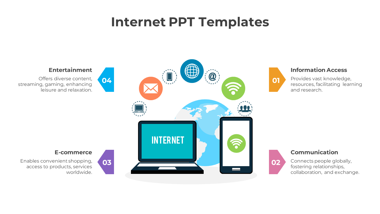 Free - Concise Internet PowerPoint Template And Google Slides