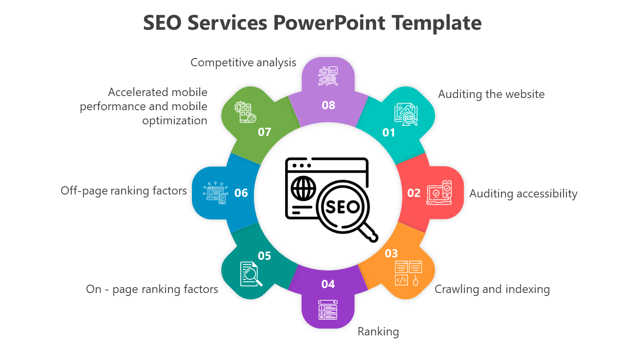 SEO Services PowerPoint Template Free Download
