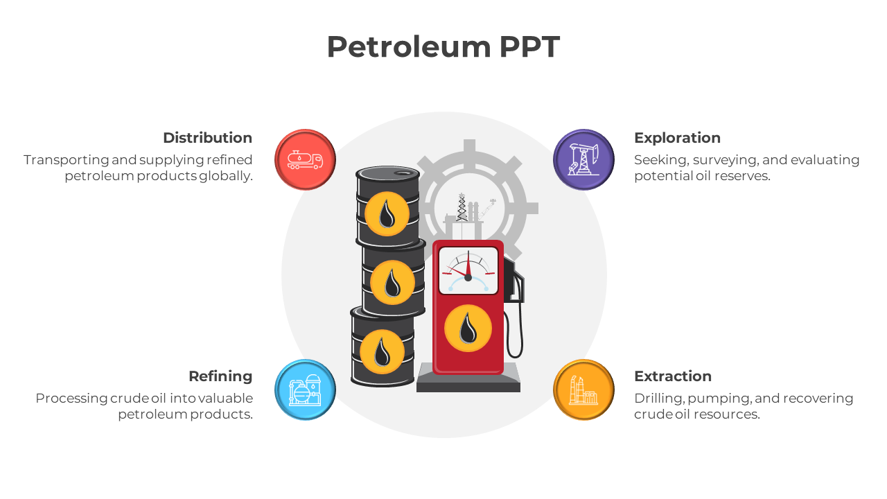 Creative Petroleum PowerPoint And Google Slides Template