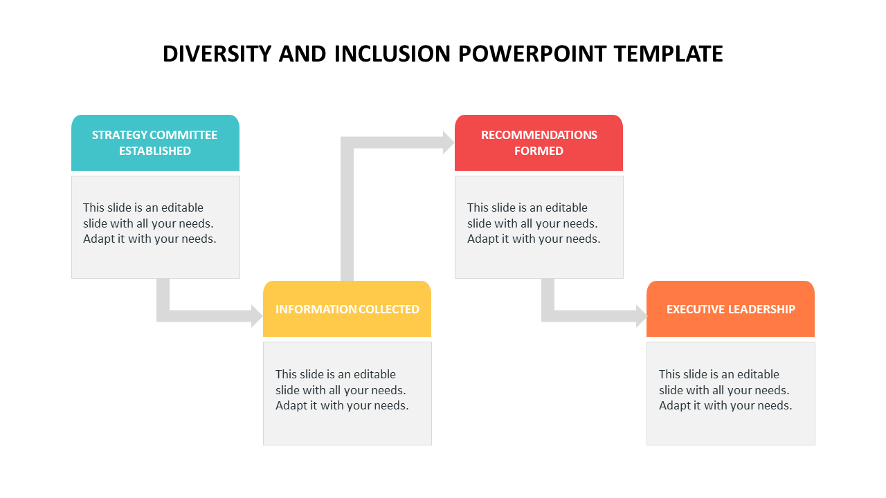 Diversity And Inclusion PowerPoint Template Design