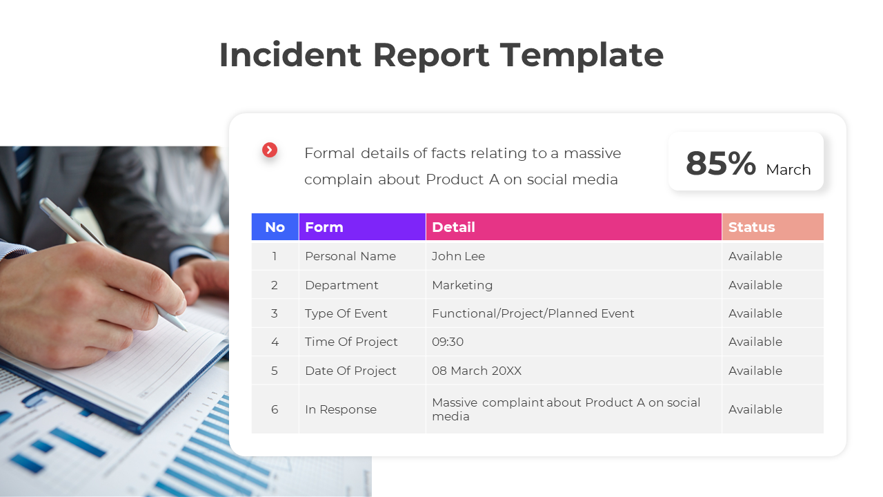 Incident Report Template Slide