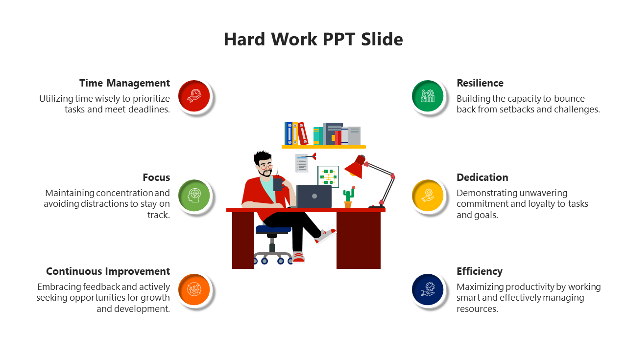 Hard Work PPT Presentation Slide