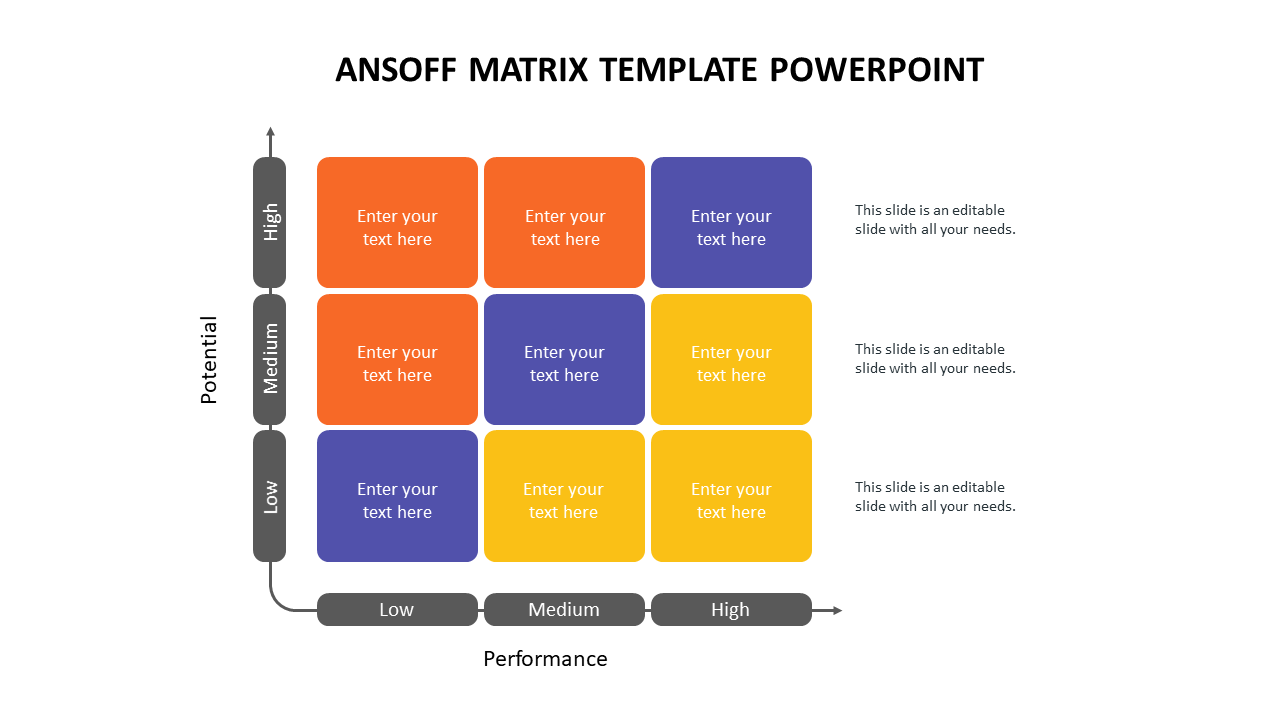 Stunning Ansoff Matrix Template PowerPoint Designs