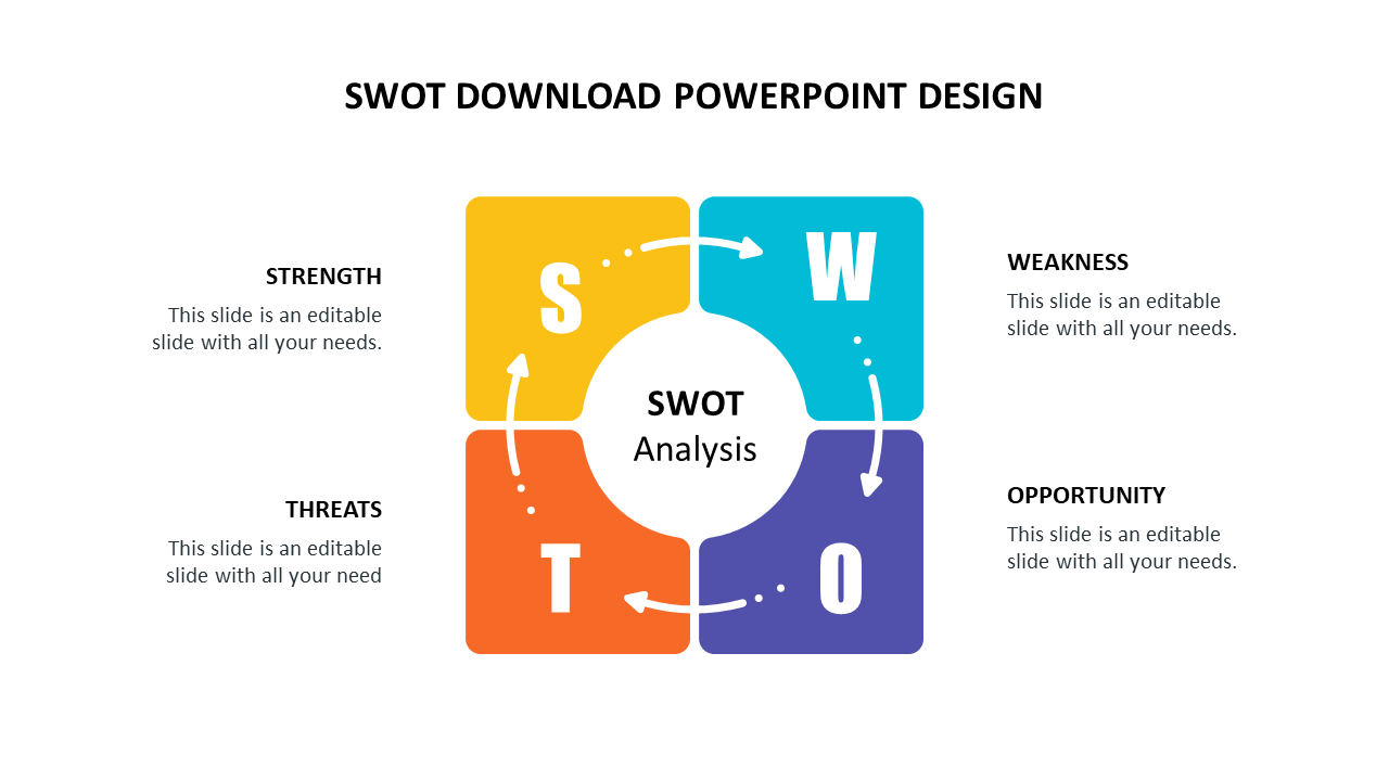 Awesome SWOT Download PowerPoint Design