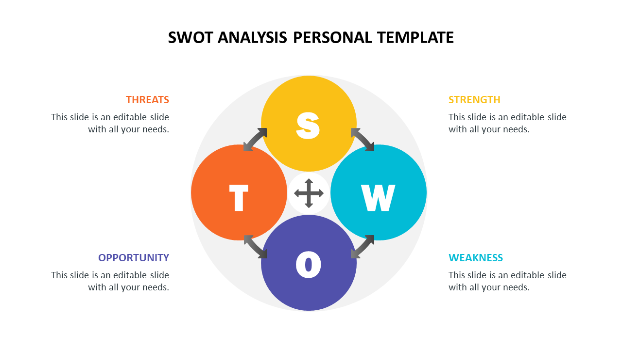 Connected SWOT Analysis Personal Template Presentation