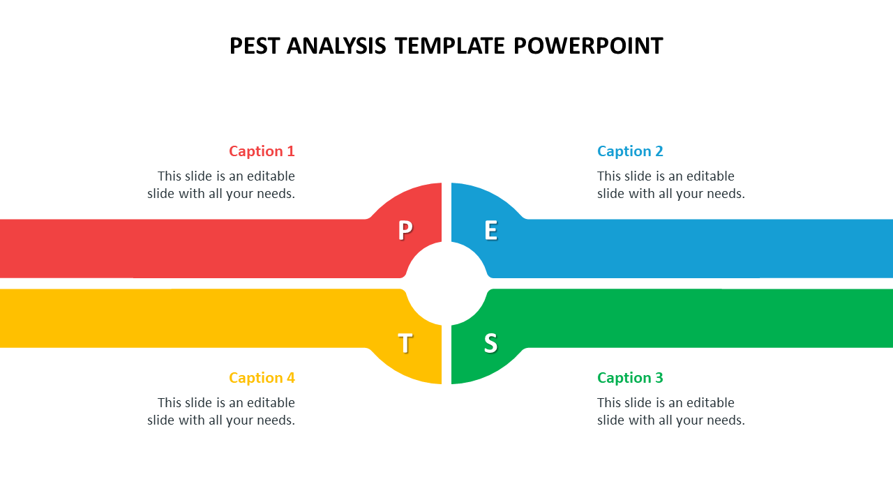 Pest Analysis Template Powerpoint Model