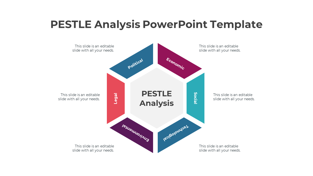 Attractive PESTLE Analysis PowerPoint Template Download