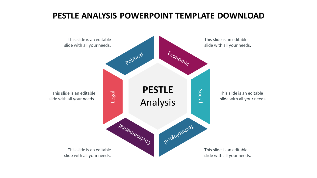 Attractive Pestle Analysis PowerPoint Template Download